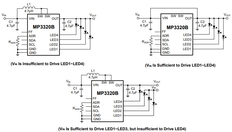 Application Circuit Diagram - Monolithic Power Systems (MPS) MP3320B 4-Channel Synchronous LED Drivers
